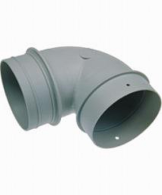 ВЕНТИЛАЦИОННО КОЛЯНО